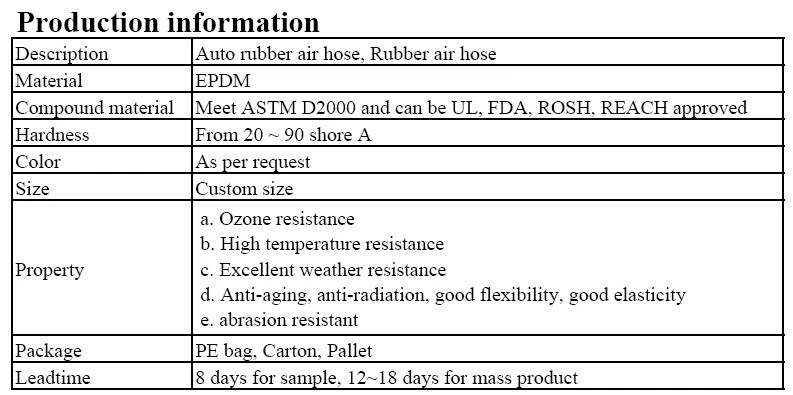 Air hose information Air hose information